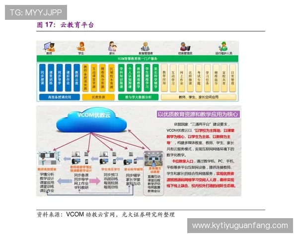 开云网址网址登录线路最新更新内容全面解析 开云网址网址登录线路最新更新内容全面解析