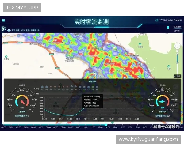 开云官方登录流程详解让新用户轻松掌握登录步骤