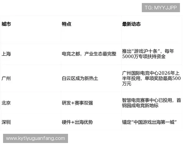 开云电竞网站如何打造高品质的电竞内容与用户体验提升策略