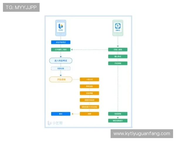开云Kaiyun真人平台注册流程与新手入门指南，帮助玩家快速开启精彩游戏之旅