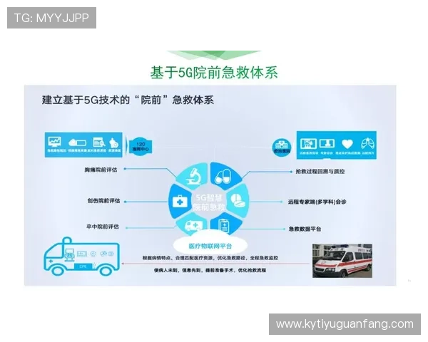 云开中国：云技术在中国医疗行业数字化转型中的应用与挑战分析